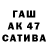 Бутират бутик cRADstig
